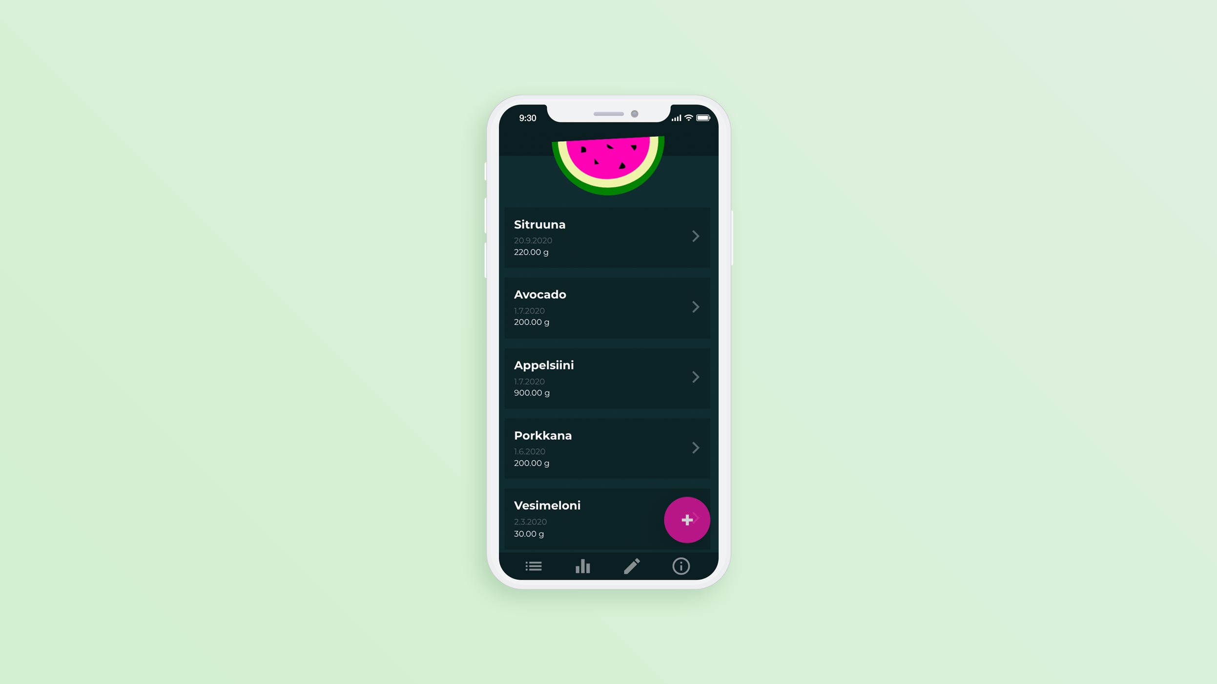 fruitlog-header