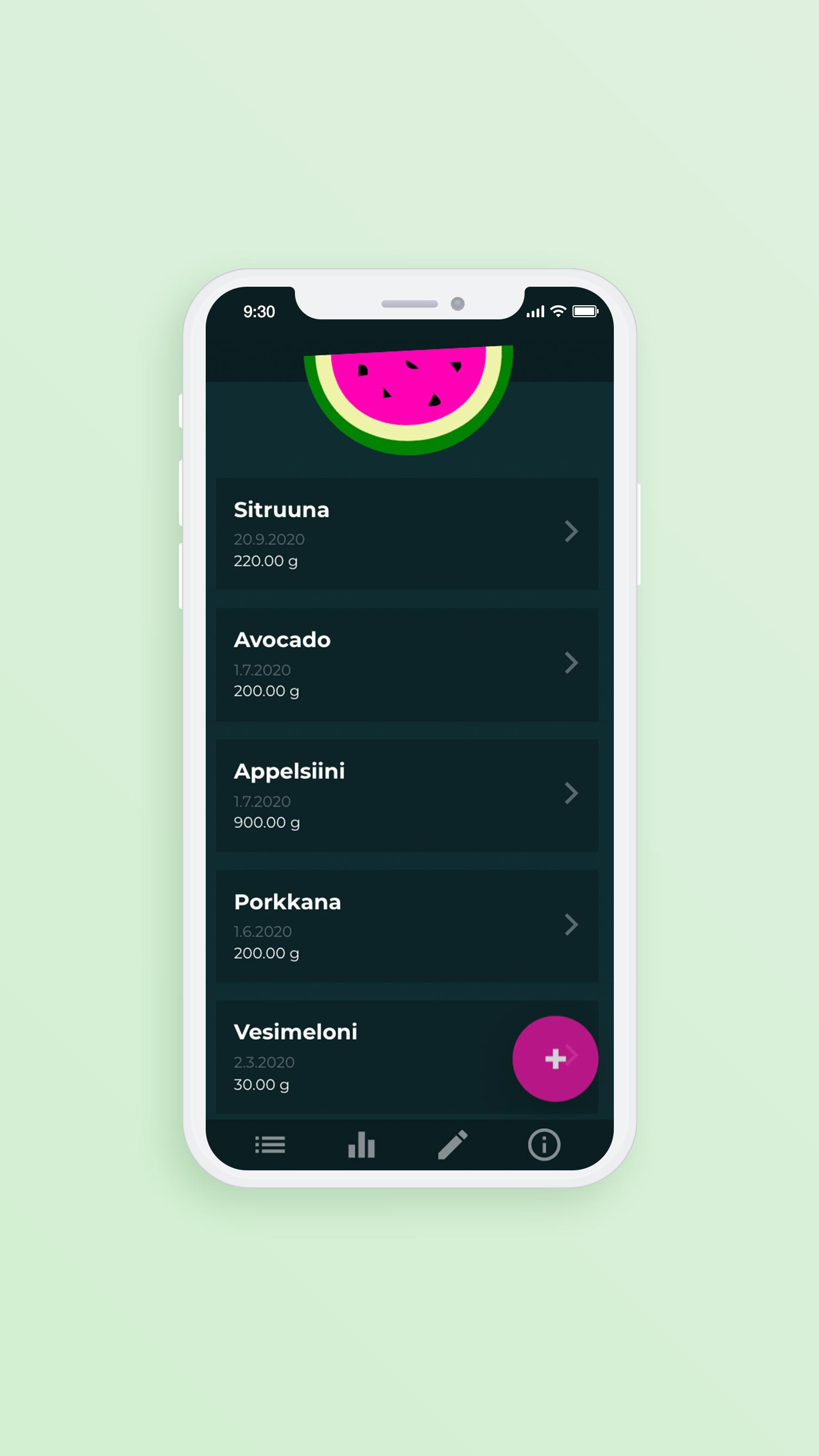 Fruitlog